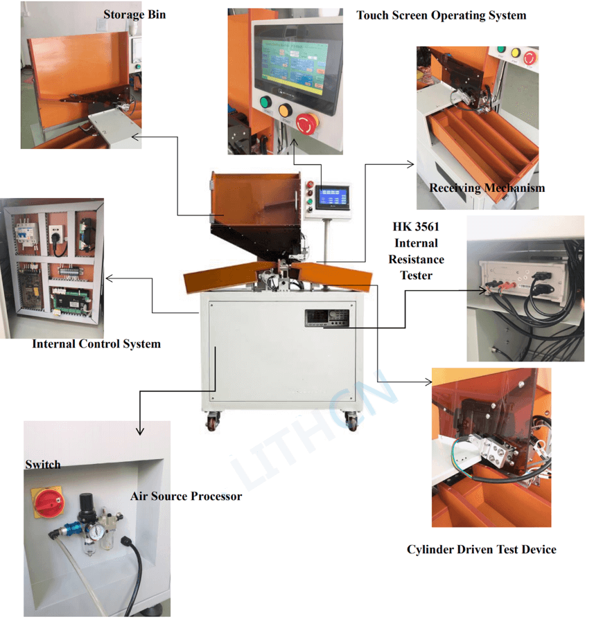 5 Channel Battery Sorter